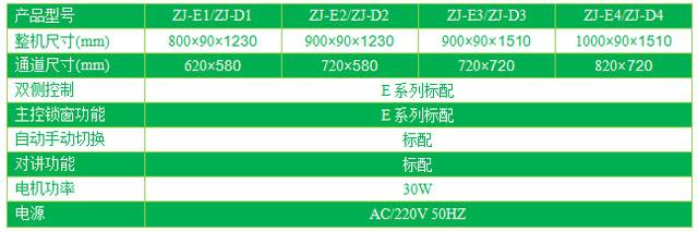 单门升降电动传递窗规格尺寸及技术参数 单门升降电动传递窗规格尺寸及技术参数